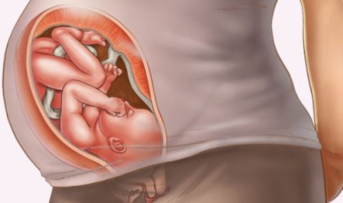 Trước khi sinh, tử cung có thể hạ thụt xuống, tức là bé sẽ chuyển từ vị trí cao hơn xuống vị trí sẵn sàng cho quá trình sinh